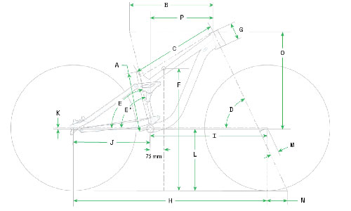 26'' Cannondale Habit OS 2026 геометрія